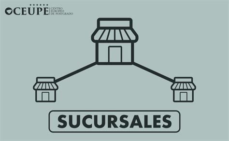 Sucursales